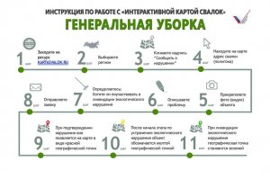 Жители Башкирии нанесли на интерактивную карту ОНФ 13 незаконных свалок
