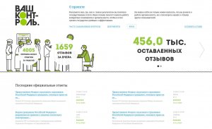 Жители Республики Башкортостан могут оценить качество услуг Росреестра на сайте «Ваш контроль»