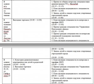 Уважаемые ишимбайцы!